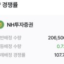 (주)아이엠메디칼 이미지