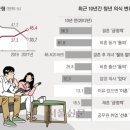 이제OK 이미지