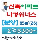 나경공인중개사사무소 이미지