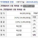 빌라트C 이미지