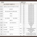 용산-현장-99 이미지