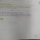 전기기사실기 2010년 2회차 13번 문제 질문드립니다. NOR,NAND 이미지