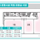 탑(TOP)메디칼 이미지