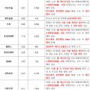보성실업 이미지