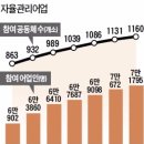곰섬마을 이미지