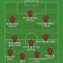 FC26 시작할때 EA 스포츠 멘트가 좀 바뀌어서 베스트11 이미지