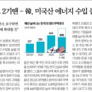 의왕신문