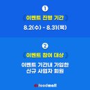 크라운삼겹살