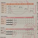 히노키잠(1호점) | 수원 다이어트 체온 관리 중심 프로그램 예신 수원 thePremium 방문후기