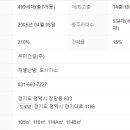 장당우미1차아파트 이미지
