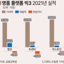 명품물류 이미지