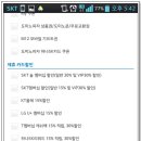 도미노피자하양점 이미지