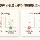 사진구도4(플랫레이(Flat Lay)와 푸드 포토그래피) 이미지