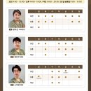 은생당한의원 이미지