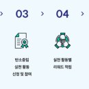 행동 이미지