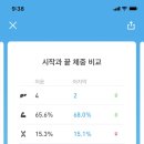달고은