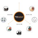 목금토디자인 이미지