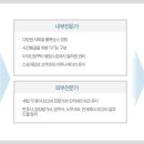 우수세무법인 - 서초구 서초중앙로26길 10 | 우수세무법인