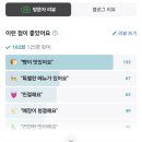 블랑제리 이미지