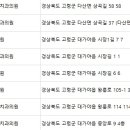 정인구치과의원 이미지