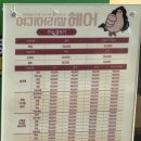 머리 잘 헤어 | 곱슬 탈출 성공한 동탄호수공원 ‘여기머리잘헤어’ 볼륨매직 후기 ✂️