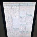 현리시외버스터미널 | 청주 시외버스터미널 약국 빵집 식당 이모저모 후기