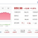 (주)아이비유 네이버블로그