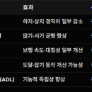 Re: 65세 뇌경색 4년, 하지 마비 grade 4, 즉석 보행 호전시작 어떻게 가능했는가? 이미지