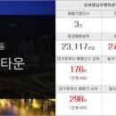 부경부동산중개사무소 이미지