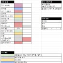 J.G도어락 | 24년 7월 몽골 여행기 1 - 여행 전 준비, 출국