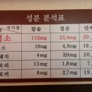 대박흑염소 이미지
