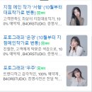 비사오르 이미지