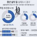 [쇼트트랙/스피드/기타][신간&amp;구간] 네덜란드, 이 나라는 뭐지?…한국선 안 되는 게 왜 거기선 되지?(2018.09.18 씨앤비저널) 이미지