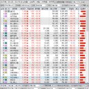 (주)세진에코 이미지