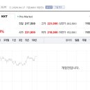 수&미프리마켓