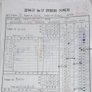 팀플러스 이미지