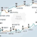 정약용의 남도 유배길(A코스) 네이버블로그