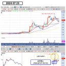 세명가스 이미지