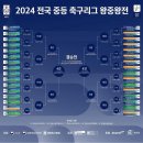 2024 중등 축구리그 왕중왕전 일정 &amp; 대진표 이미지