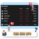 (주)에버그린글로벌 이미지