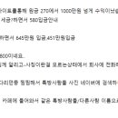 크라켄(Kraken) 이미지