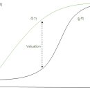 아모레퍼시픽이마트 - 속초시 설악금강대교로 12 | 아모레퍼시픽이마트