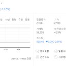 경남동서가스 이미지