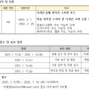 서울동구고등학교 디자인교과 기간제 교사 채용 공고(4명)-1월 14일까지 서류 접수 이미지