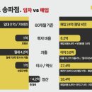 라라브레드 이미지