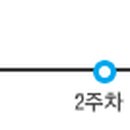 방배동 795-21 교육연구시설 이미지