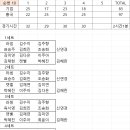 원스피릿