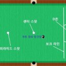 당구ZONE 이미지