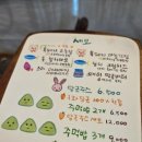 프롬제주바다