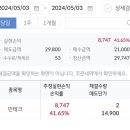 (주)엠앤에스 이미지
